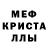 Кетамин VHQ Milo Nanni